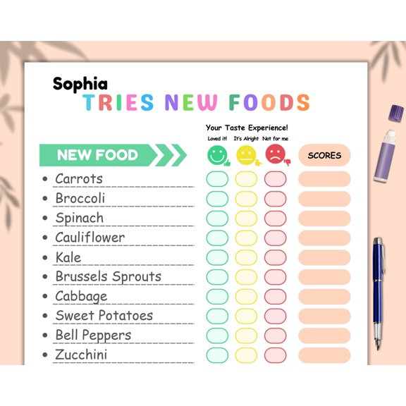Picky Eater Reward Table, Try New Food Poster, Children's Meal Time Behavior Table Poster, Healthy Diet Tracker Poster, Children's Food Table, New Food Table Poster
