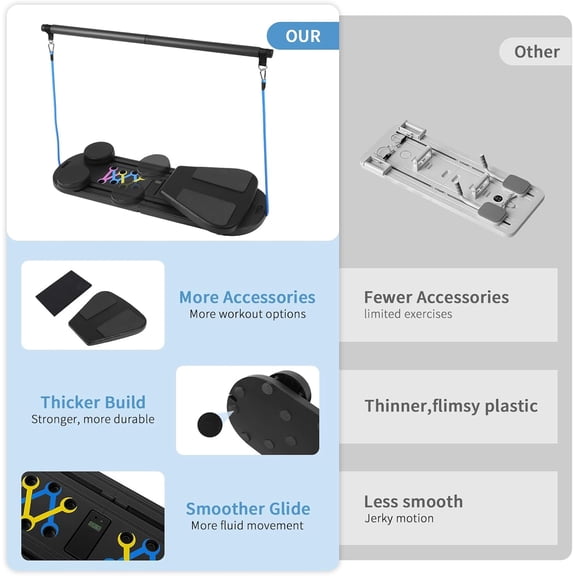 Pilates Board, Pilates Reformer Set, Multi-Function Pilates Equipment, Universal Portable and Foldable Home Pililes Set for Core Strength and Pilates Training, Full Body Home Workout