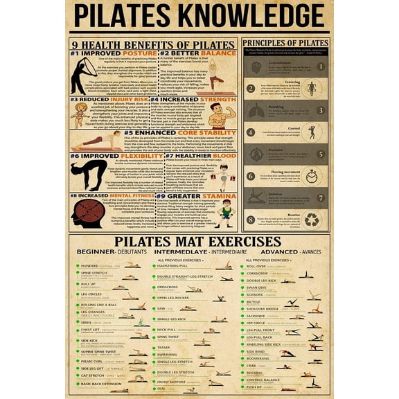 Pilates Knowledge Metal Signs Club Decor Pilates Mat Exercises Tin Poster Home Room Shop Wall Decor Vintage Plaque 12x8 Inches