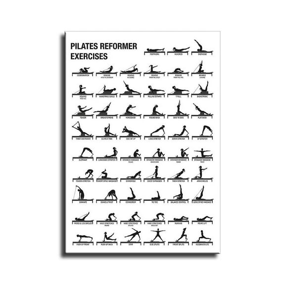 Pilates Reformer Chart Poster Home Workout Gym Yoga Studio Decoration Poster Gift for Yoga Lovers