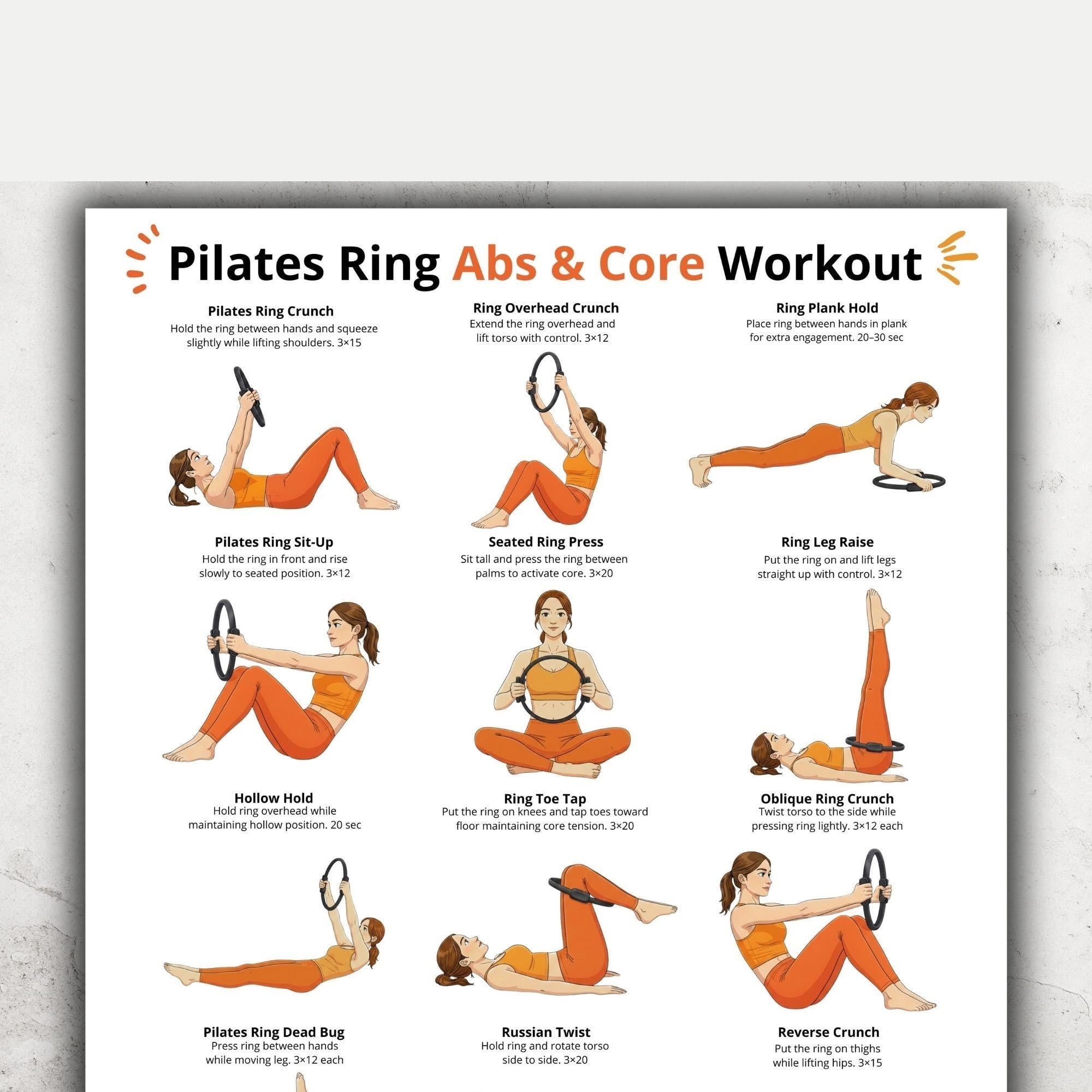 Pilates Ring Workout Poster Core Exercise Guide Wall Art Canvas Fitness ...