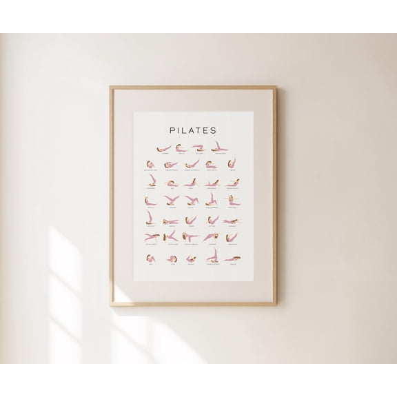 Pilates Wall Chart Wall Art Print, Unframed Paper Poster 8x10in