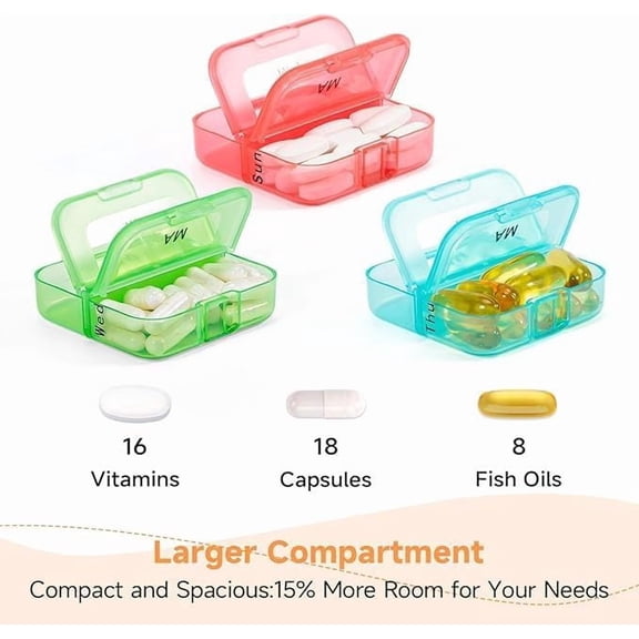Pill Organizer 2 Times a Day, Weekly 7 Day Pill Box, Daily Am Pm Pill Organizer with Double-Side Large Opening for Easy to Use, Color Tracking Travel Pill Case for Medicine, Fish Oils, Vitamins