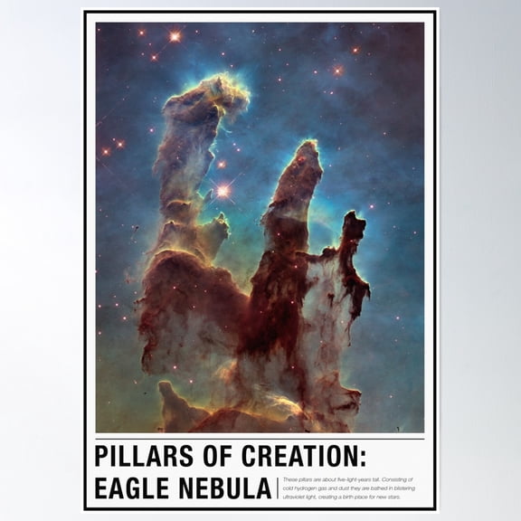 Pillars Of Creation: Eagle Nebula Poster Wall Art, Modern Wall Decor, 12x18 UNFRAMED