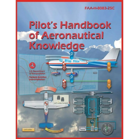 Pilot´s Handbook of Aeronautical Knowledge Color Print, (Paperback)