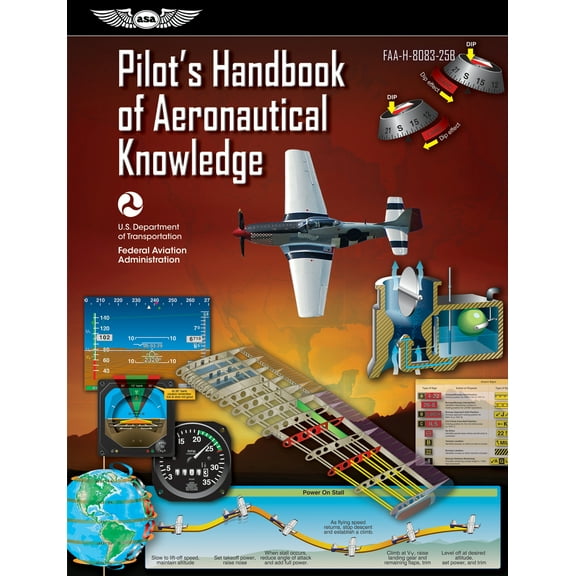 Pre-Owned Pilot's Handbook of Aeronautical Knowledge (2023): Faa-H-8083-25b (Paperback) 1619544733 9781619544734