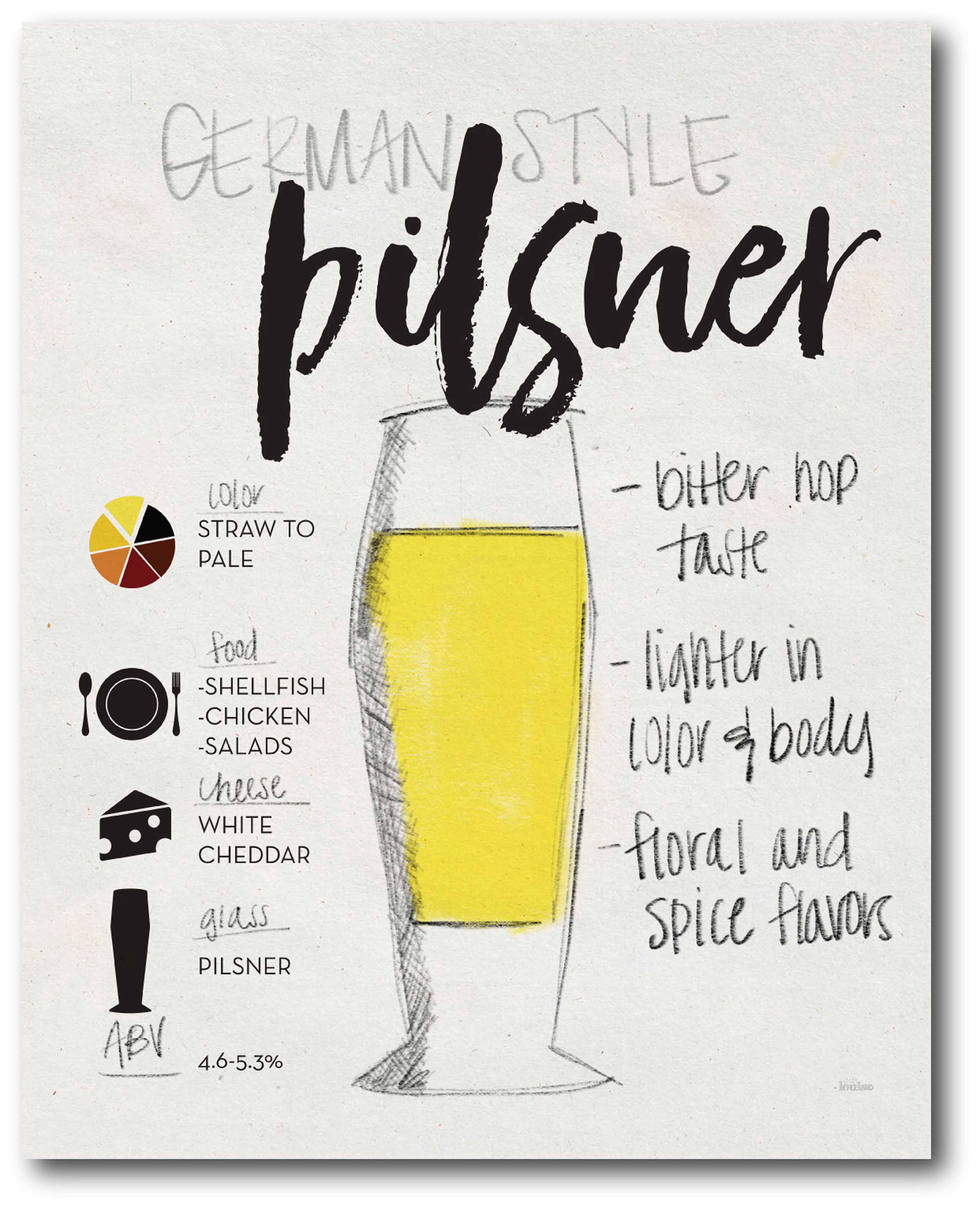 Pilsner Gallery-Wrapped Canvas Wall Art, 16x20