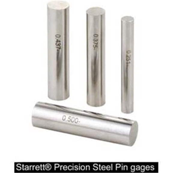 Pin Gage Case Set - Size .061 Minus .250 Minus