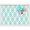 thumbnail image 1 of PinPix 18x13 Custom Cork Bulletin Board Ikat Aqua Poster Board Has a Fabric Style Canvas Finish, Framed in Ikat Aqua, by ArtToFrames (PinPix-1630), 1 of 1