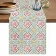 thumbnail image 1 of Pink Blue Abstract Floral Table Runner, Country Vintage Tribal Exotic Flower Cotton Linen Kitchen Table Decoration Washable Dining Tabletop Runners for Home Party Decor 13x48 Inches, 1 of 9