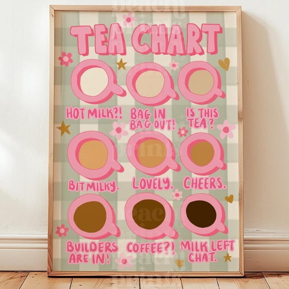 Pink English Tea Chart Print: Funny Kitchen Wall Art for Tea Lovers