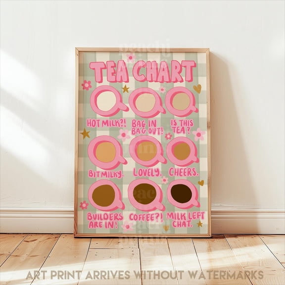 Pink English Tea Chart Print Kitchen Wall Art