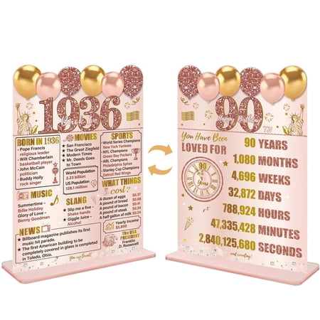 Pink Rose Gold 90th Birthday Decorations for Women, Two-Sided Vintage 90 Back in 1936 Theme Poster Acrylic Table Sign with Stand, Ninety Years Old Bday Centerpieces Holder for Table Decor