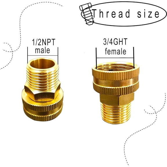 Pipe Thread Tap G1/2-14 BSP 55 Degree 4 Straight Flutes Pipe Tap