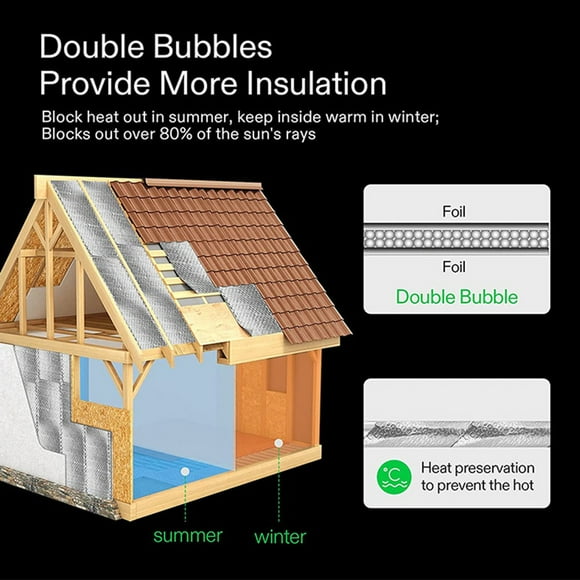 Pipe Wrap Insulation Insulation Roll Double Bubble Film 6 Inches X 25 Feet