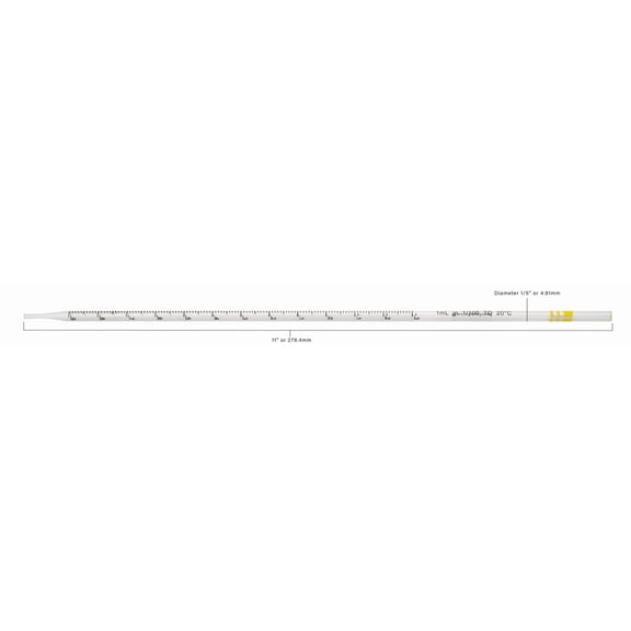 GSC International SPDS-01 Serological Pipette, 1ml Capacity by 0.01ml, Plastic, Sterile, Color Coded.
