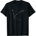 thumbnail image 1 of Pisces Constellation T-Shirt - Zodiac Star Astronomy men and women can wear, black, white, gifts., 1 of 4