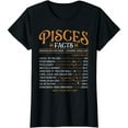 thumbnail image 1 of Pisces Facts - Astrology Horoscope Zodiac Sign T-Shirt, 1 of 6