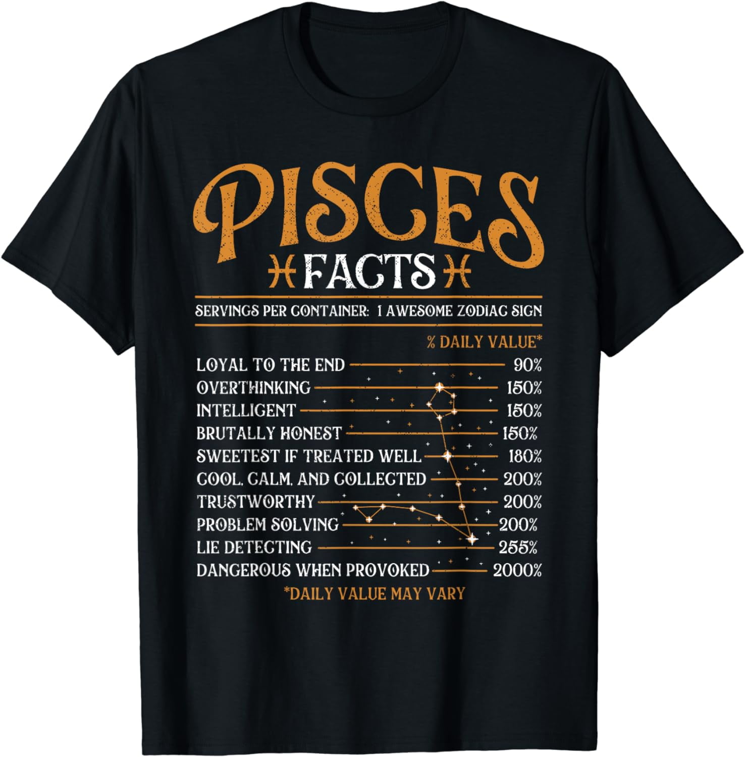 Great Description About Zodiac Sign T Shirt