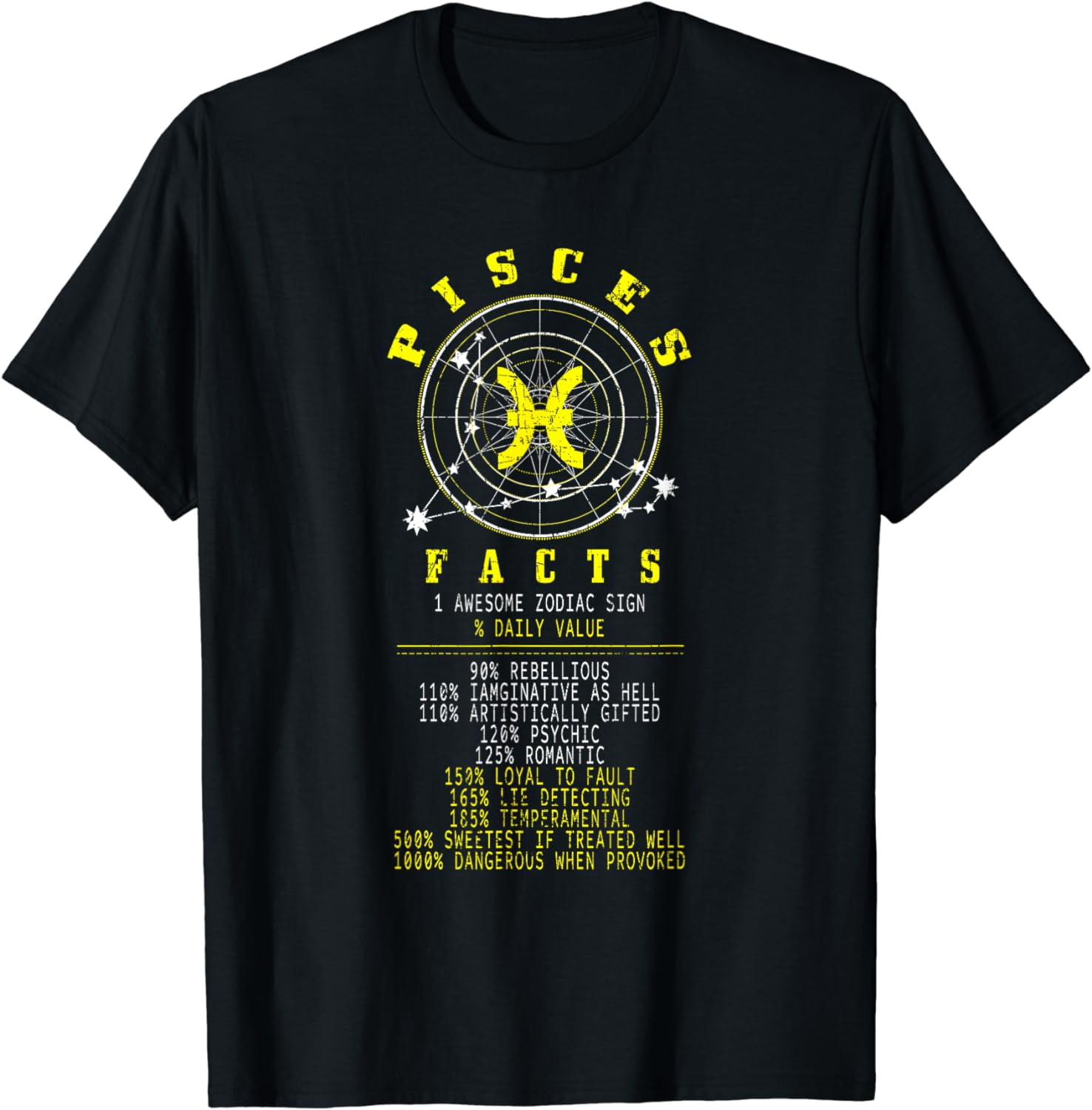 Pisces Facts Zodiac Sign Birthday Horoscope Astrology T-Shirt - Walmart.com