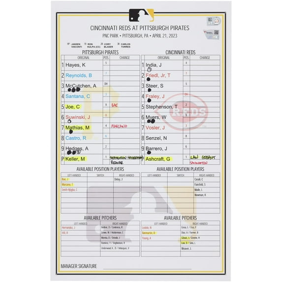 Pittsburgh Pirates Game-Used Lineup Card vs. Cincinnati Reds on April 21, 2023 - Fanatics Authentic Certified