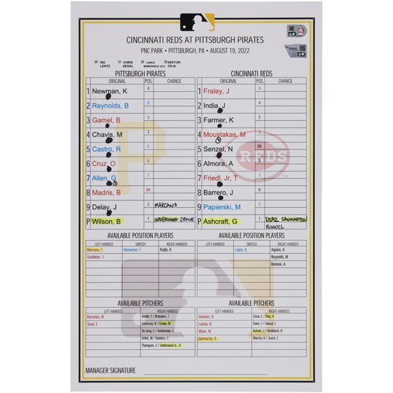 Pittsburgh Pirates Game-Used Lineup Card vs. Cincinnati Reds on August 19, 2022 - Fanatics Authentic Certified