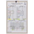 thumbnail image 1 of Pittsburgh Pirates Game-Used Lineup Card vs. Detroit Tigers on May 4, 2022 - Game Two of Doubleheader - Fanatics Authentic Certified, 1 of 1