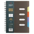 thumbnail image 1 of ​​Piwvid 5 Subject Notebook with Dividers Tabs, Large Multi Subject Organizer for Office Professional Note Taking and Business Meeting Documentation​​, 1 of 1