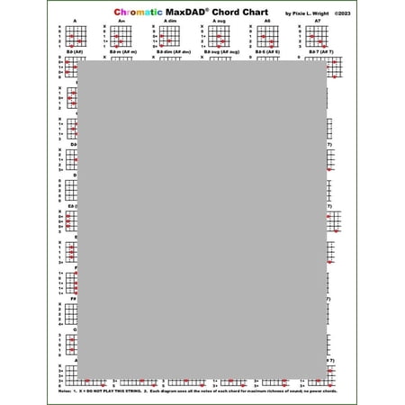 Pixie Wright - Chromatic MaxDAD® Dulcimer Chord Chart