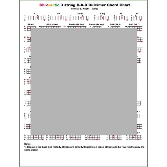 Pixie Wright - Chromatic Mountain Dulcimer Chord Chart