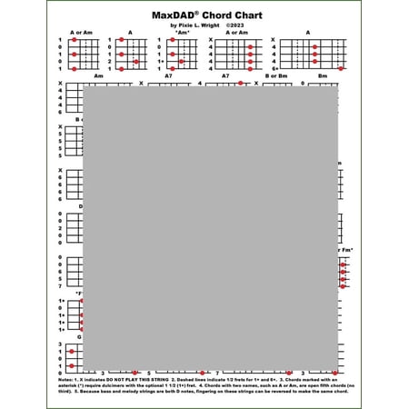 Pixie Wright - Diatonic MaxDAD® Dulcimer Chord Chart