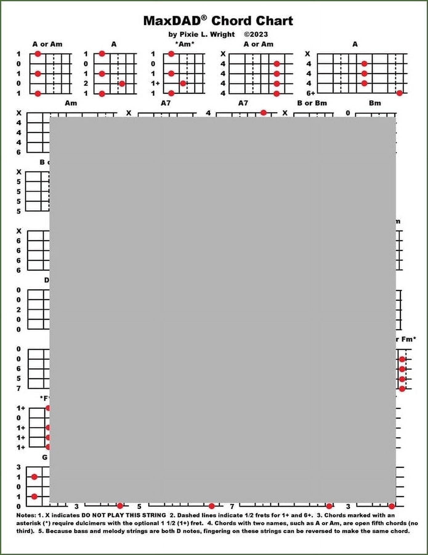 Pixie Wright Diatonic MaxDAD® Dulcimer Chord Chart