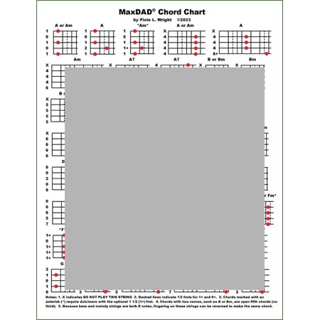 Pixie Wright - Diatonic MaxDAD® Dulcimer Chord Chart
