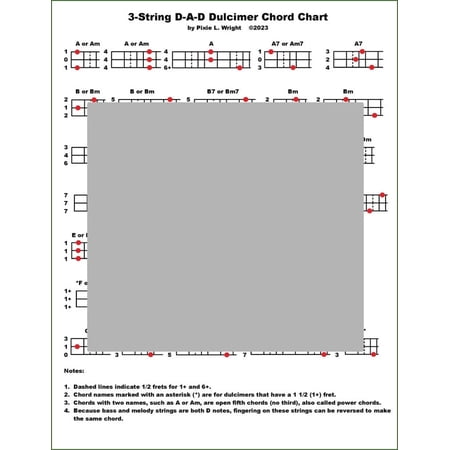 Pixie Wright - Diatonic Mountain Dulcimer Chord Chart