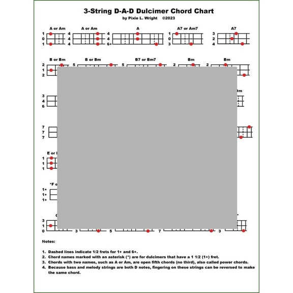 Pixie Wright - Diatonic Mountain Dulcimer Chord Chart