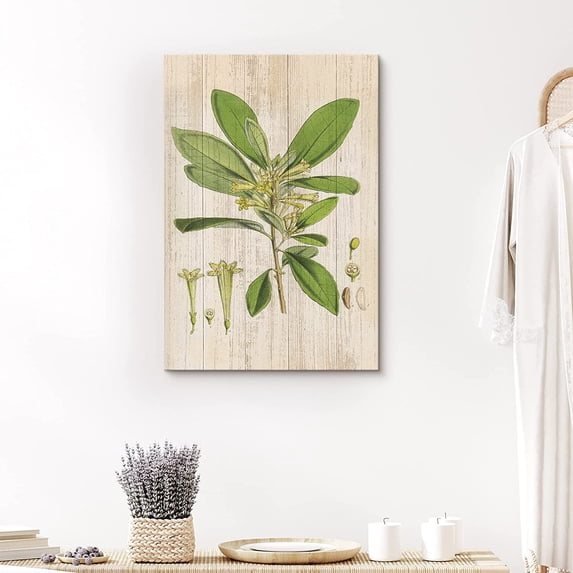 PixonSign Canvas Print Wall Art Wood Style Green Leaves Floral Wildlife Illustrations Modern Art Traditional Relax/Calm Multicolor Pastel for Living Room, Bedroom, Office - 16"x24"