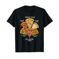 thumbnail image 1 of Pizza Connoisseur Italian Pizza Lover American Pizza T-Shirt, 1 of 5