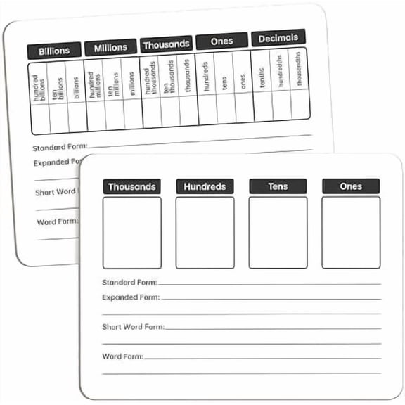 Place Value Board 9" x 12" Double Sided Dry Erase Boards for Students for Teaching Place Values from Billions to Decimal Numbers Math Manipulative Lapboard for Home School and Classroom
