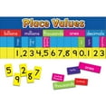 thumbnail image 1 of Place Values Banner With Magnetic Pieces, 1 of 2
