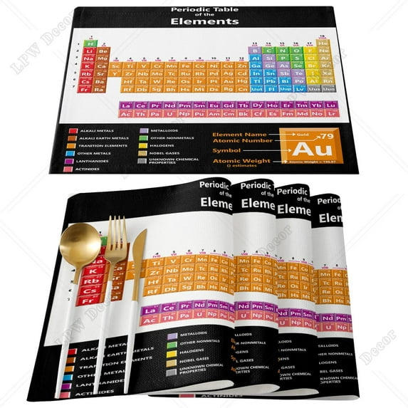 Placemats Set Periodic Table Of Table Mats Cotton Linen Kitchen Accessories Home Decorative Coaster
