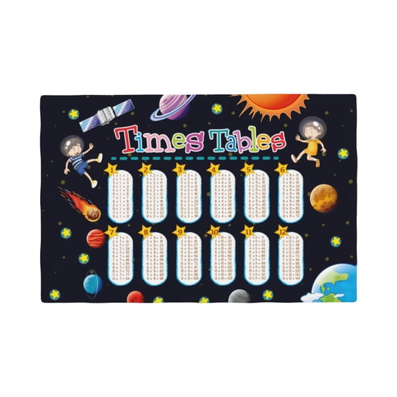 Placemats Set of 4 / 6, Space Math Times Tables Placemats for Dining Table Indoor/Outdoors Heat Resistant Washable Placemats 18" x 12"