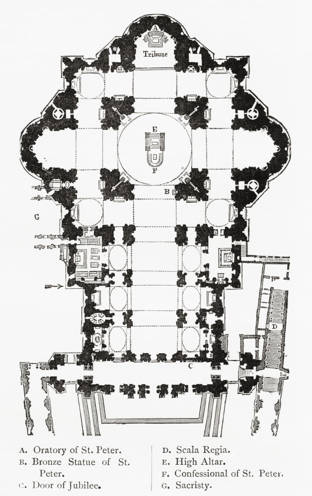 Plan Of St Peters Basilica Vatican City Italy From Italian Pictures Published 1895 Canvas Art - Ken Welsh Design Pics (22 x 36)