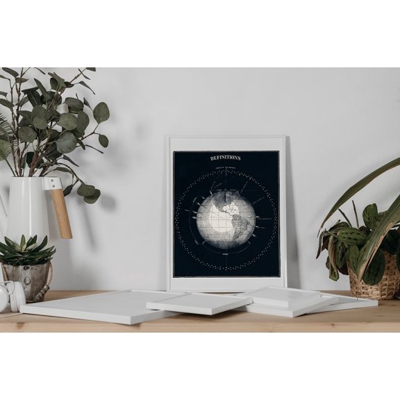Planet Earth Definitions Astronomical Space Classic Wall Decor Unframed Paper Print