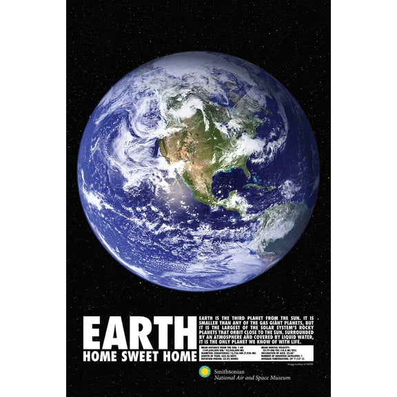 Planet Earth Smithsonian Facts Cool Wall Decor Art Print Poster 24x36