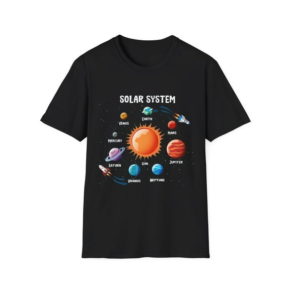 Planets Science Space Lovers Teacher Student Outdoor Art