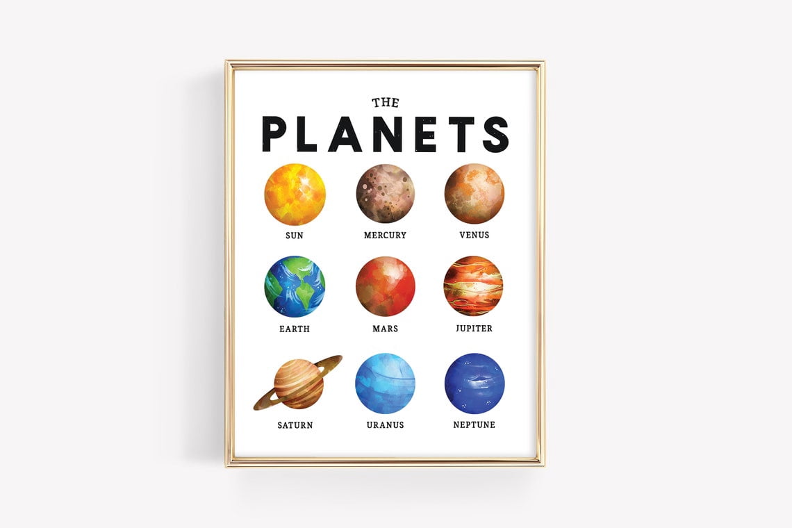 Planets Solar System Education Homeschool Resources Learning Montessori ...