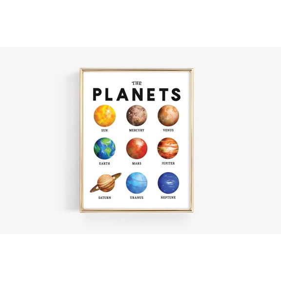 Planets Solar System Education Homeschool Resources Learning Montessori Materials Wall Art, Classroom And Gallery Wall Decor