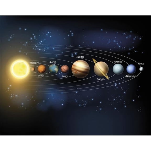 Planets Wall Mural