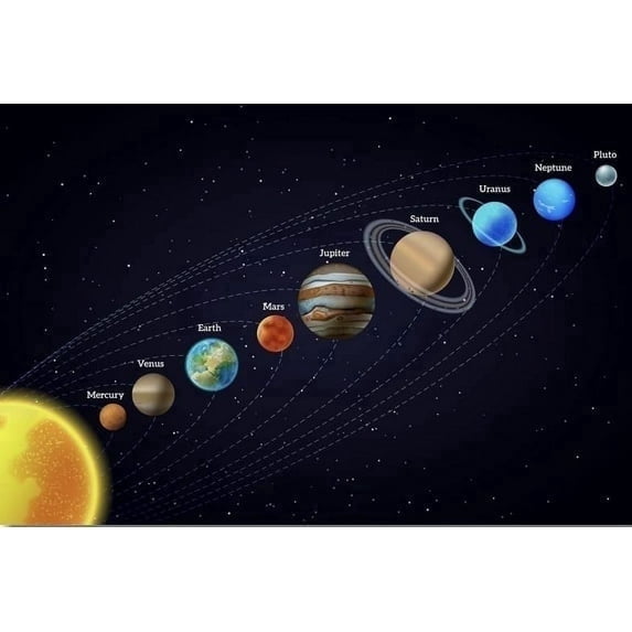 Planets in our Solar System Birthday Edible Icing Image Cake Topper, by Tnct.