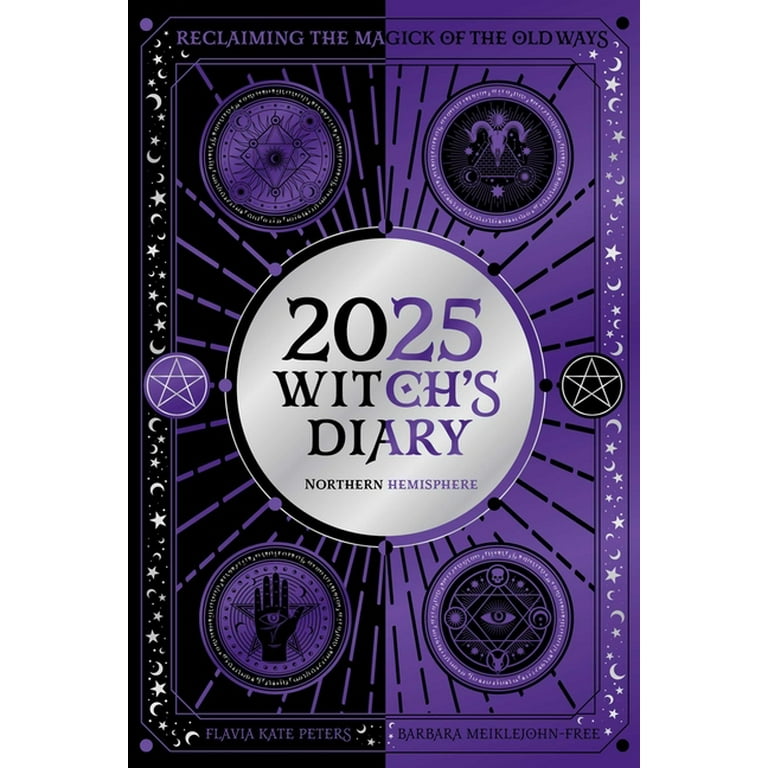24st December 2025 Mayan Calendar Astrology